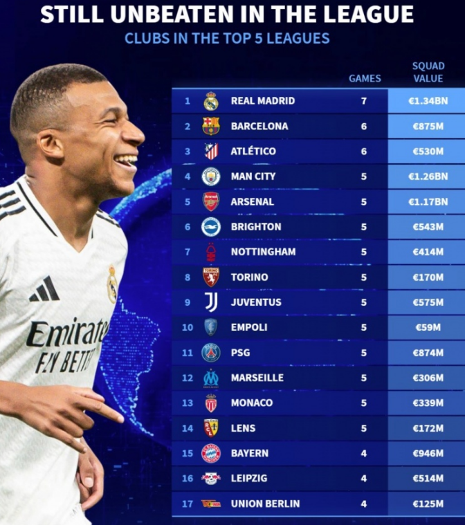 凭借连续得 凭借连续得